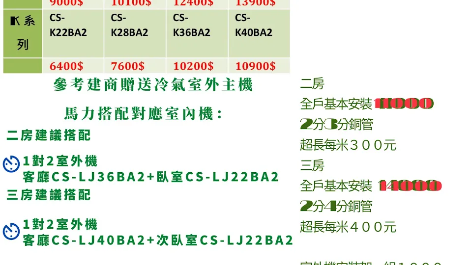 豐達冷氣有限公司